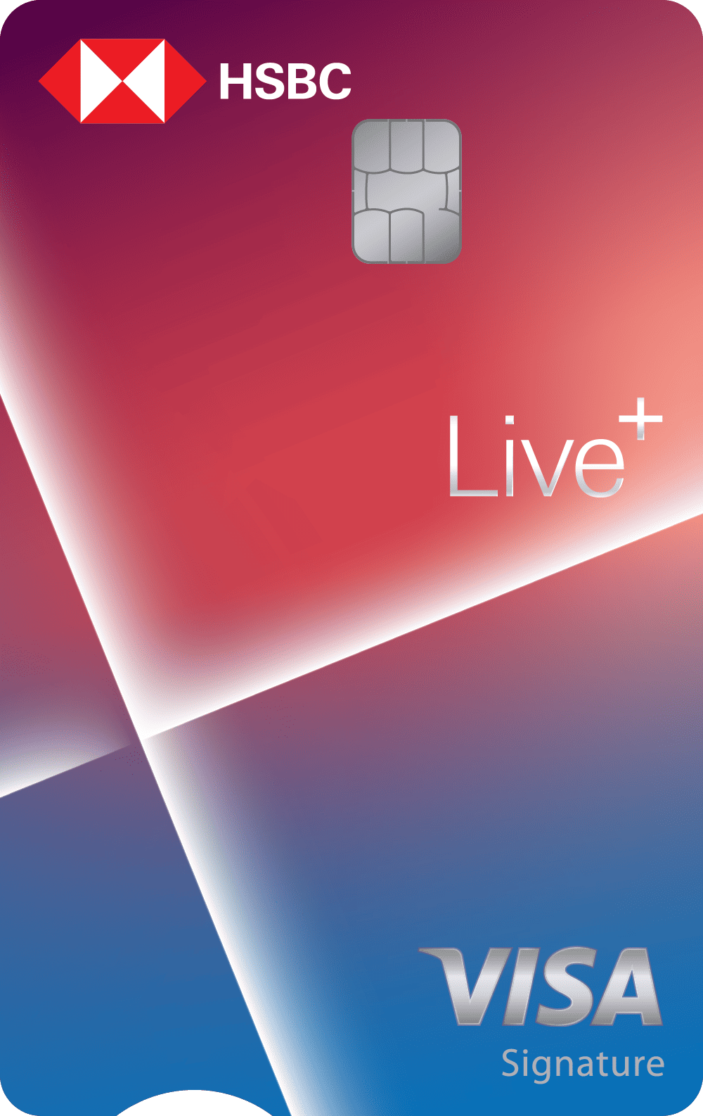 HSBC 20% Cashback Live Plus